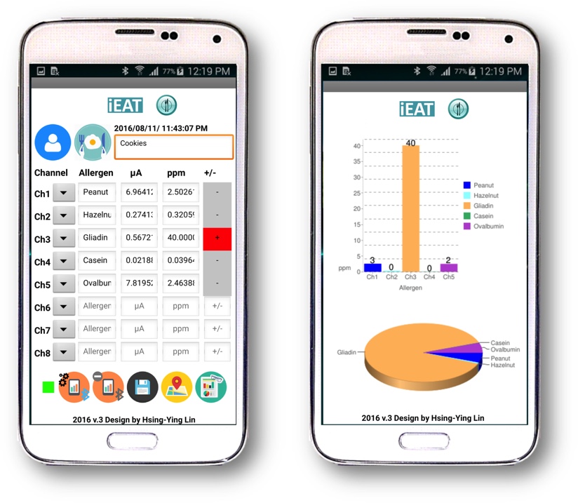 cell phone app
