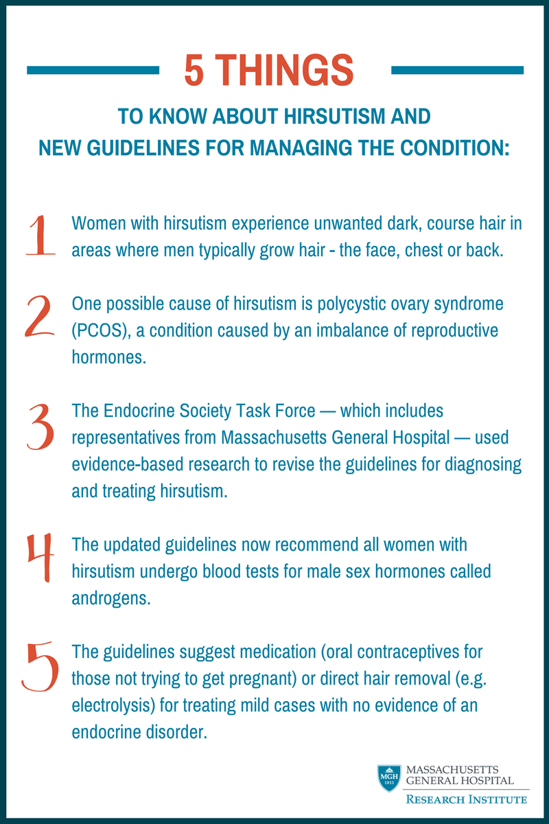 Hirsutism guidelines.png